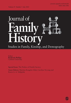 Cover of The Politics of Family Secrecy